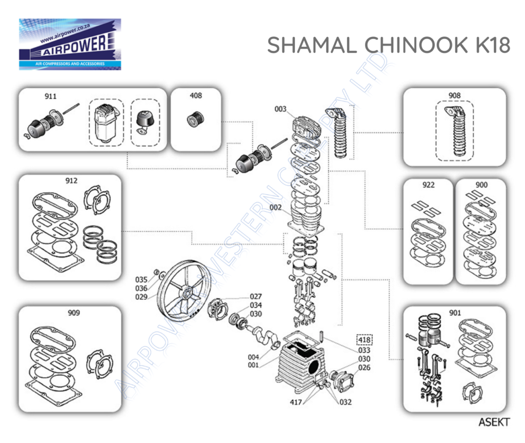 Air compressor manual