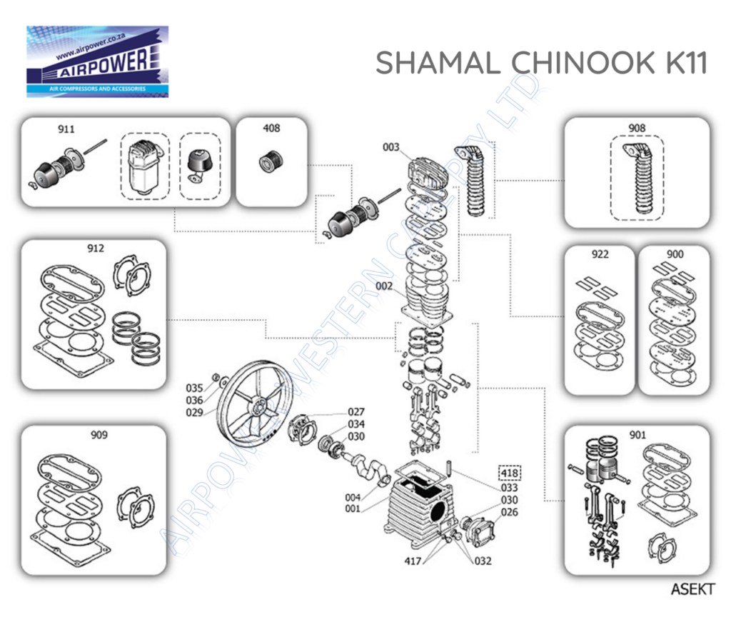 Air compressor manual