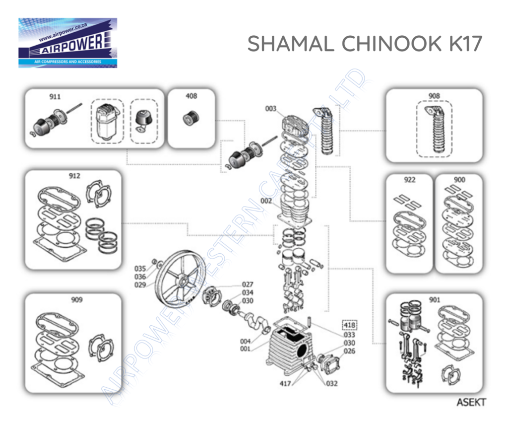 Chinook K17 for Heavy Industrial Applications