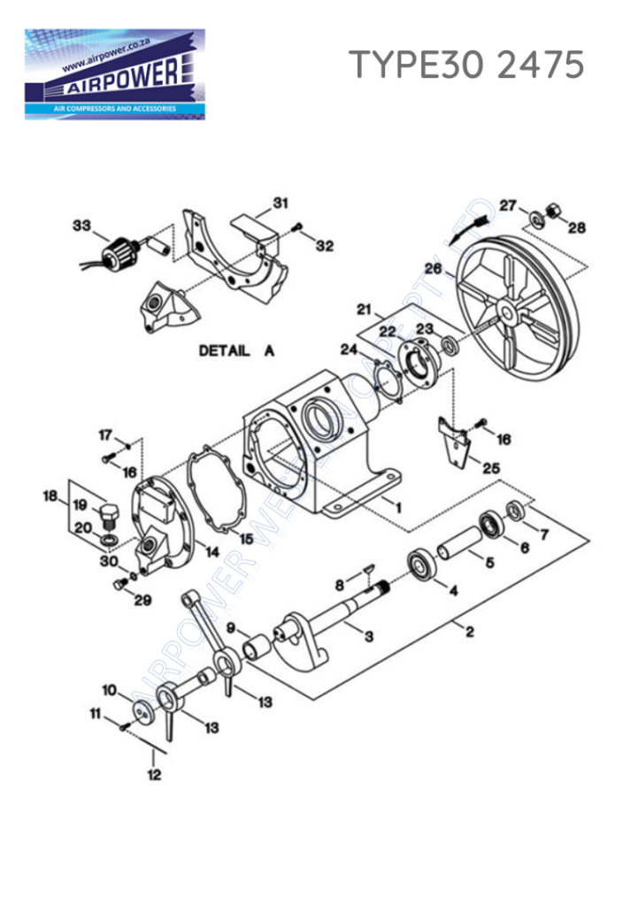 Chinook K18 for Heavy Industrial Applications