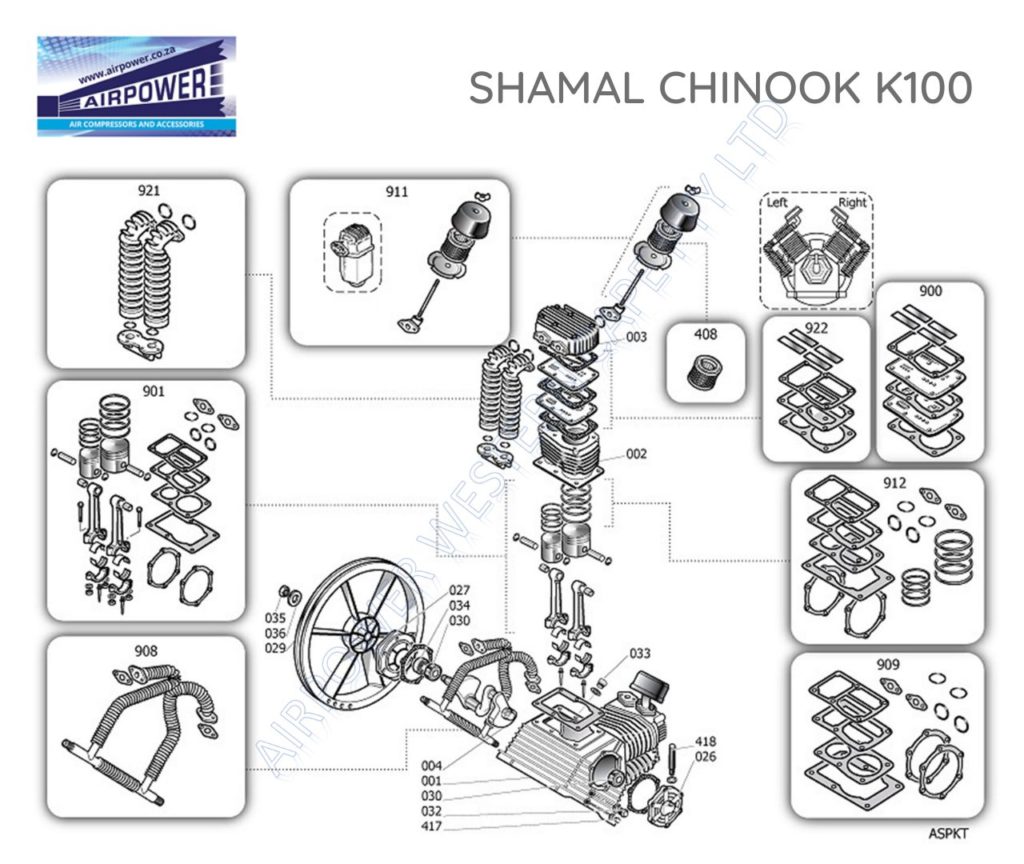 Air compressor manual