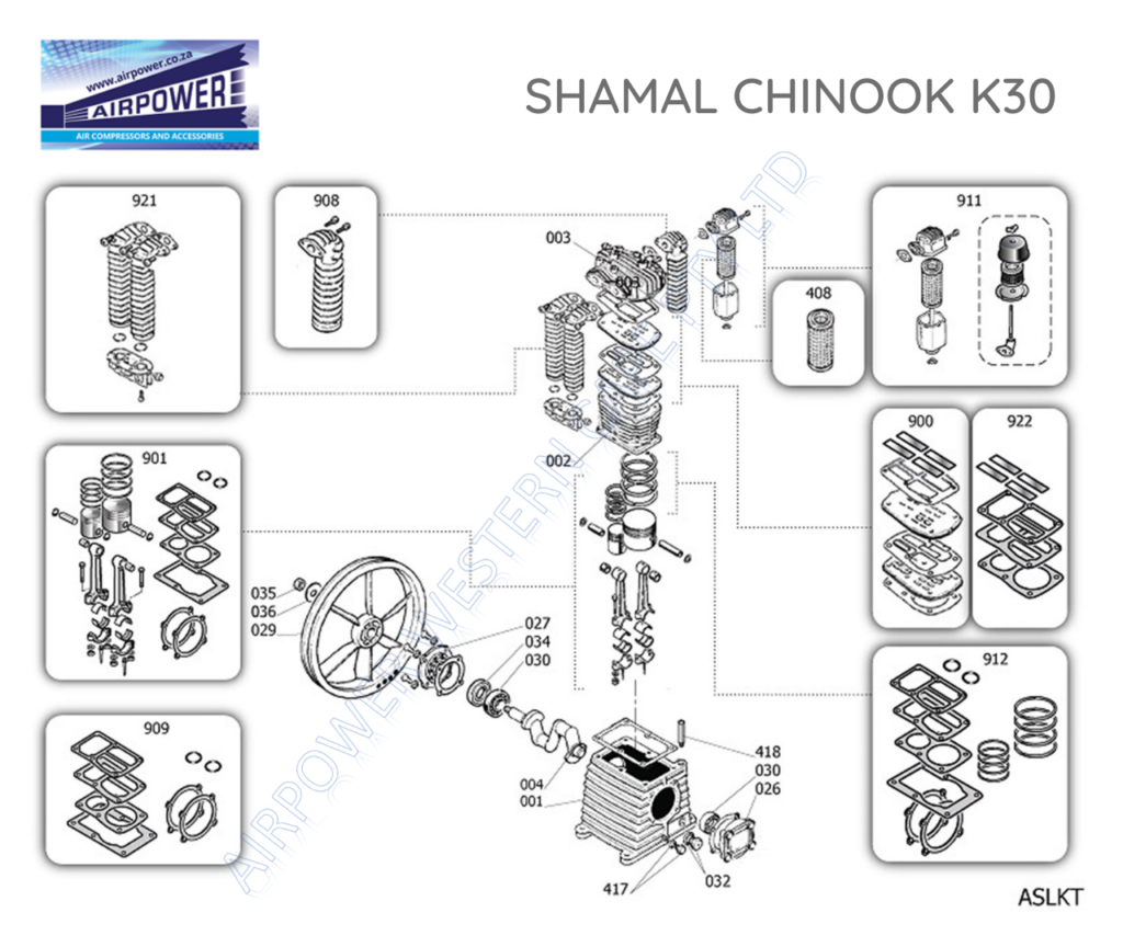 Air compressor manual